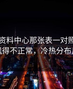 49图库资料中心那张表一对照，巴萨热度飙得不正常，冷热分布反着走